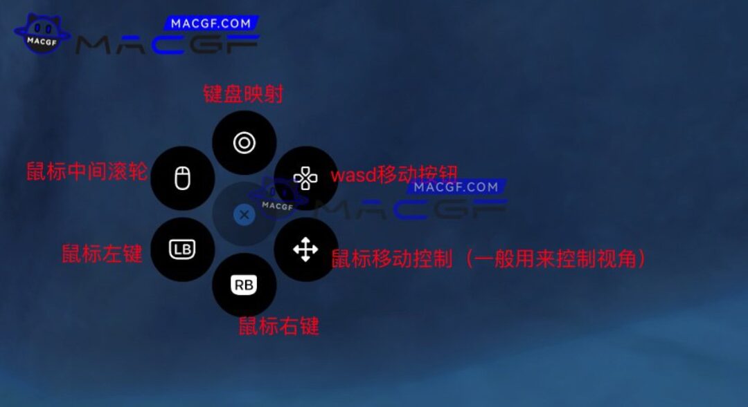 图片[3] - 「IOS游戏&IPA砸壳&在Mac上玩原神」原神 v3.8.0 中文版【附按键映射教程】 - MACGF