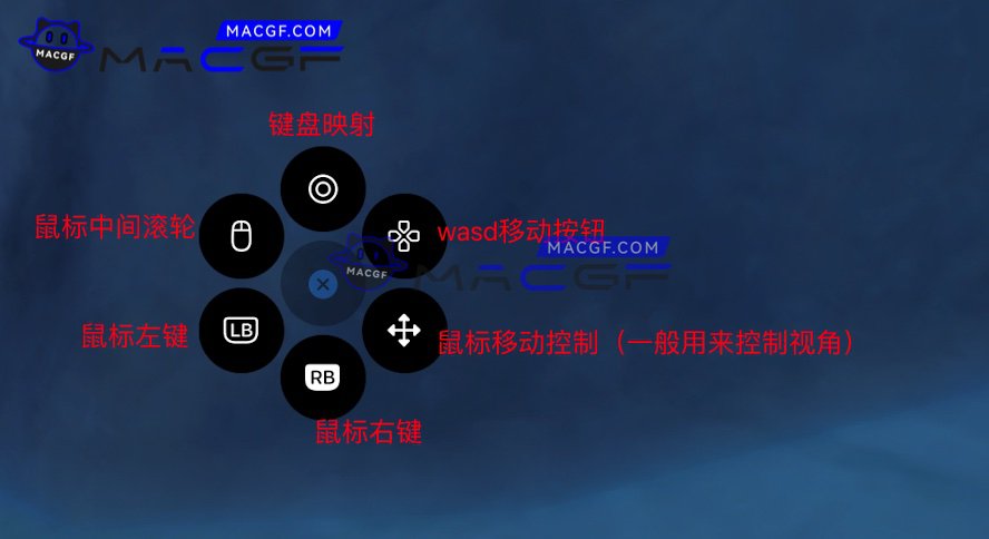 图片[3] - 「IOS游戏&IPA砸壳&在Mac上玩原神」原神 v3.8.0 中文版【附按键映射教程】 - MACGF