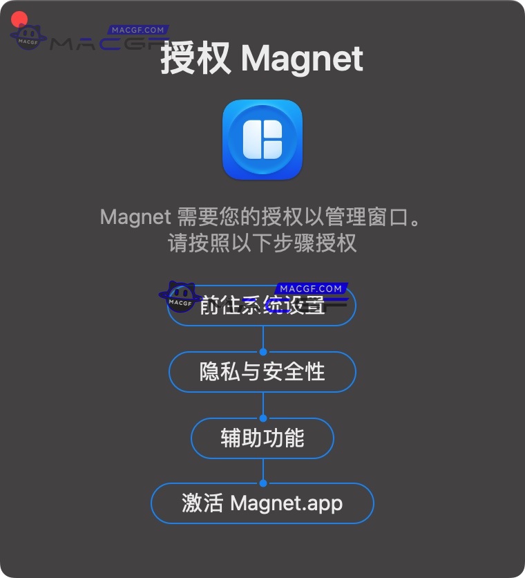 图片[1] - 「窗口布局管理｜窗口分屏对齐」Magnet v2.12.0 中文激活版 - macGF