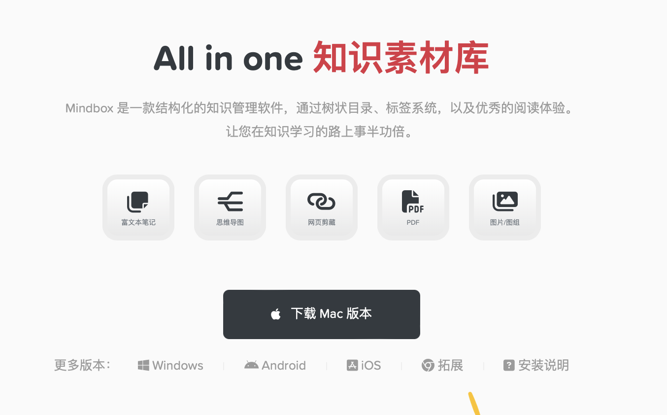 需要mindbox软件 - macGF