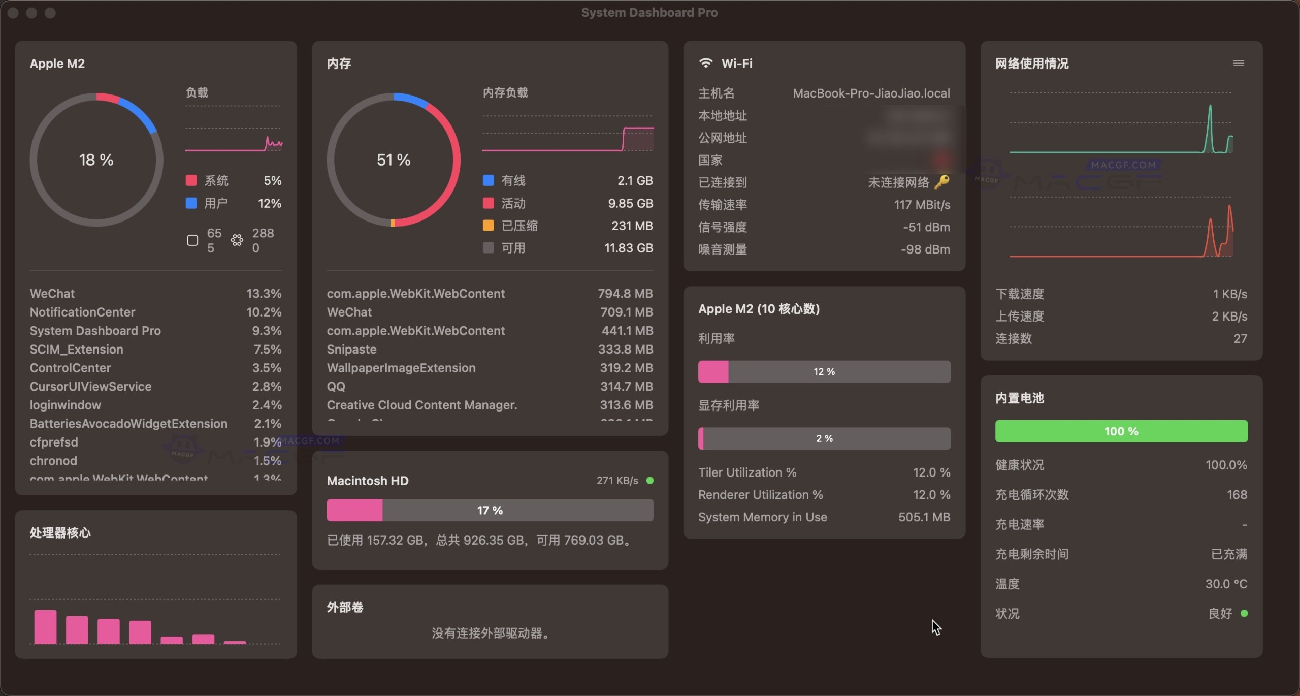 图片[2] - 「专业系统监视器」System Dashboard Pro v1.7.1 中文激活版 - macGF