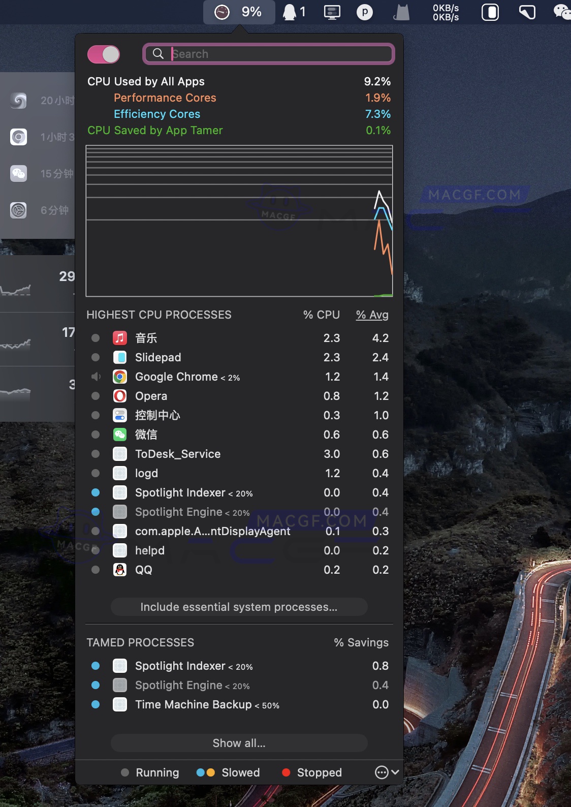 图片[1] - 「防止占用过多CPU和电池寿命」App Tamer v2.8.4 激活版 - macGF