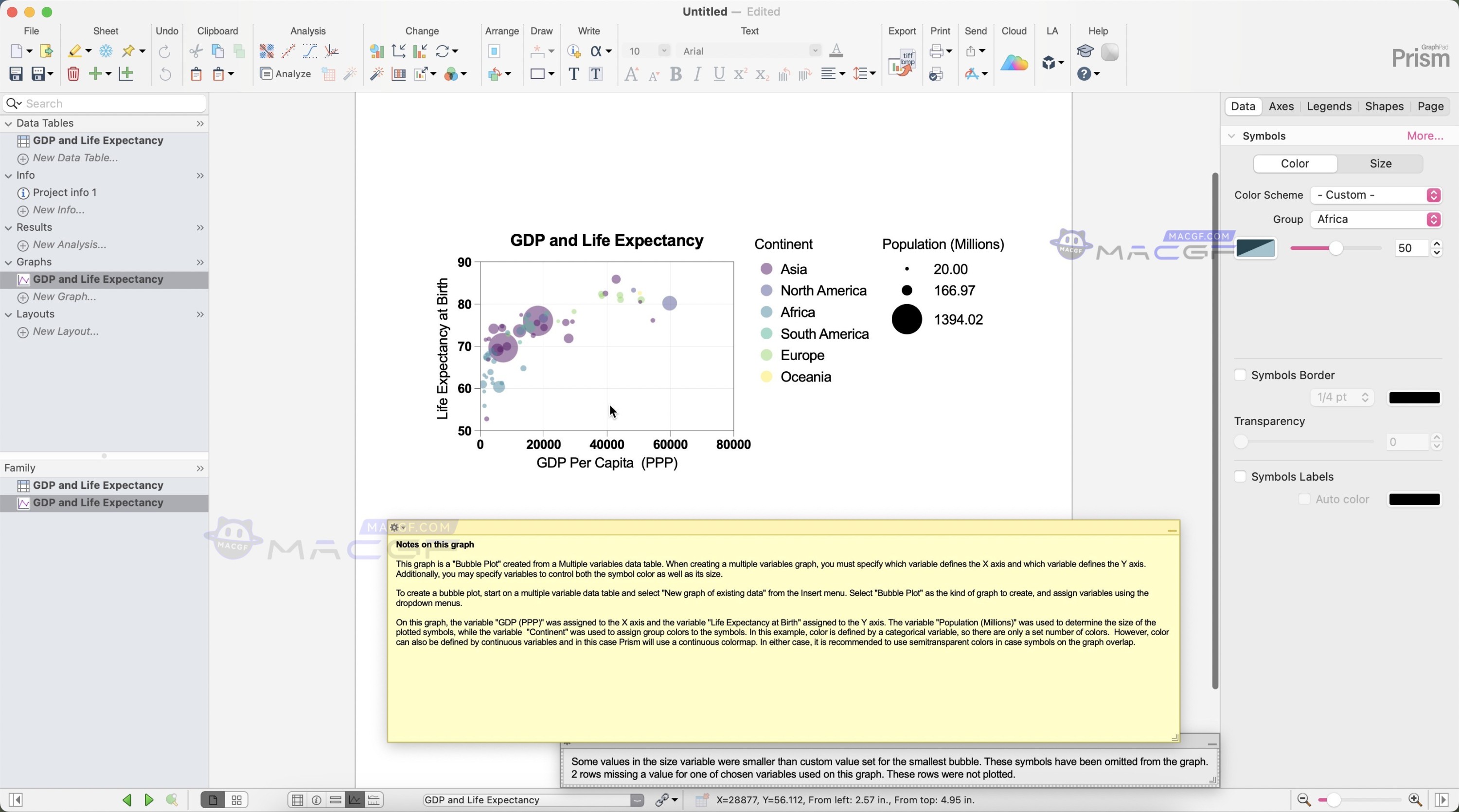 「专业医学科研绘图分析软件」GraphPad Prism 10 v10.2.3 激活版 macGF