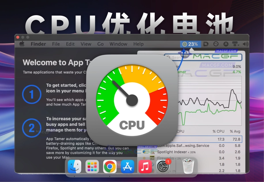 「防止占用过多CPU和电池寿命」App Tamer v2.8.4 激活版 - macGF
