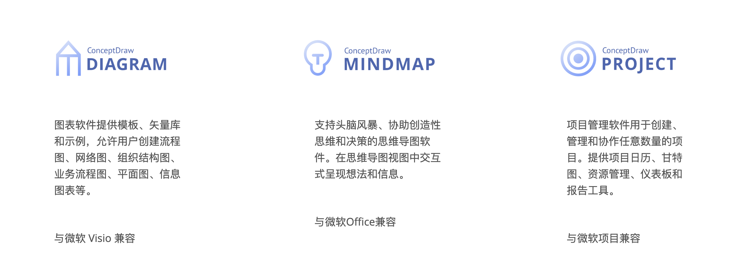 图片[3] - 「ConceptDraw办公三件套」ConceptDraw Office v10.0.0 激活版 - macGF