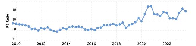 图片[2] - 苹果的凛冬已至 - macGF