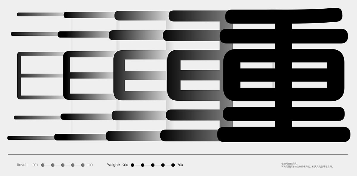 图片[4] - 「免费可商用」阿里妈妈方圆体！一款双轴可变的免费商用中文字体！ - macGF