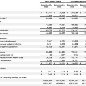 苹果的凛冬已至 - macGF