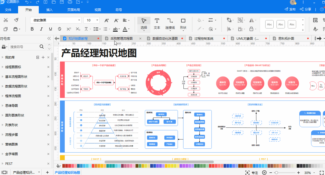 求mac版本的亿图图示 - macGF