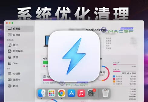 「系统优化清理状态监控工具」 Sensei v1.5.11(112) 中文激活版 - macGF