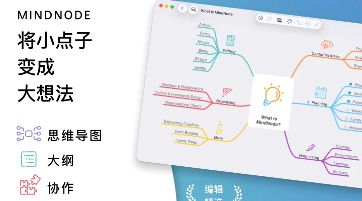 MindNode: Mind Map & Outline 截图 1