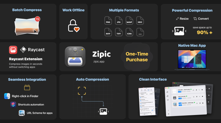 Zipic 官网截图 1